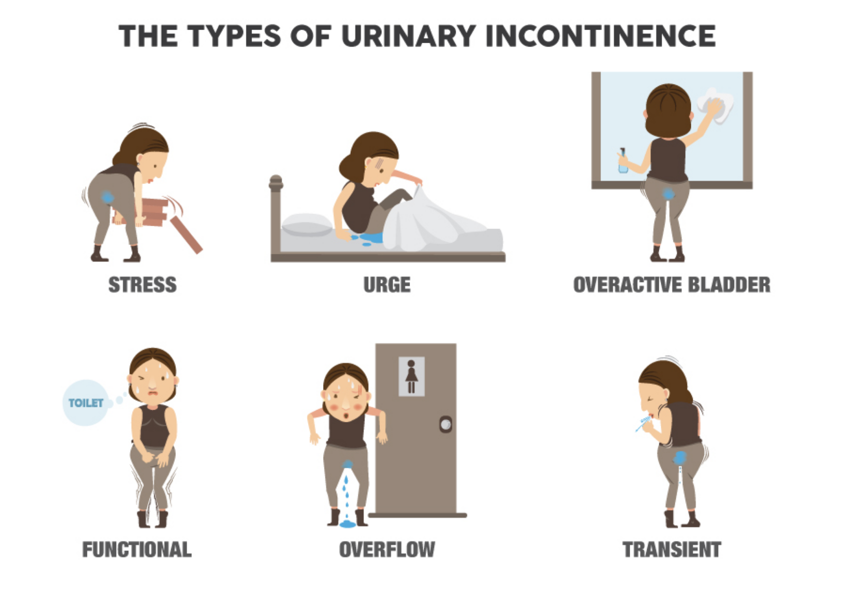 medications-that-can-cause-bowel-incontinence